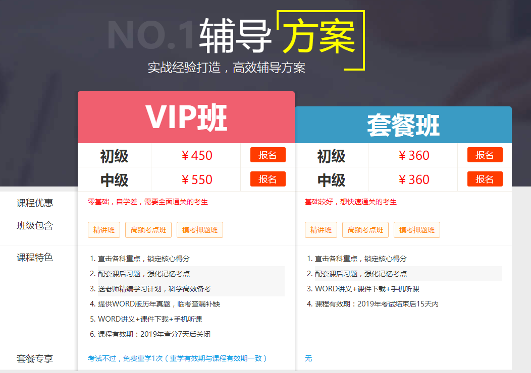 2019年统计从业资格、统计师考试培训招生简章