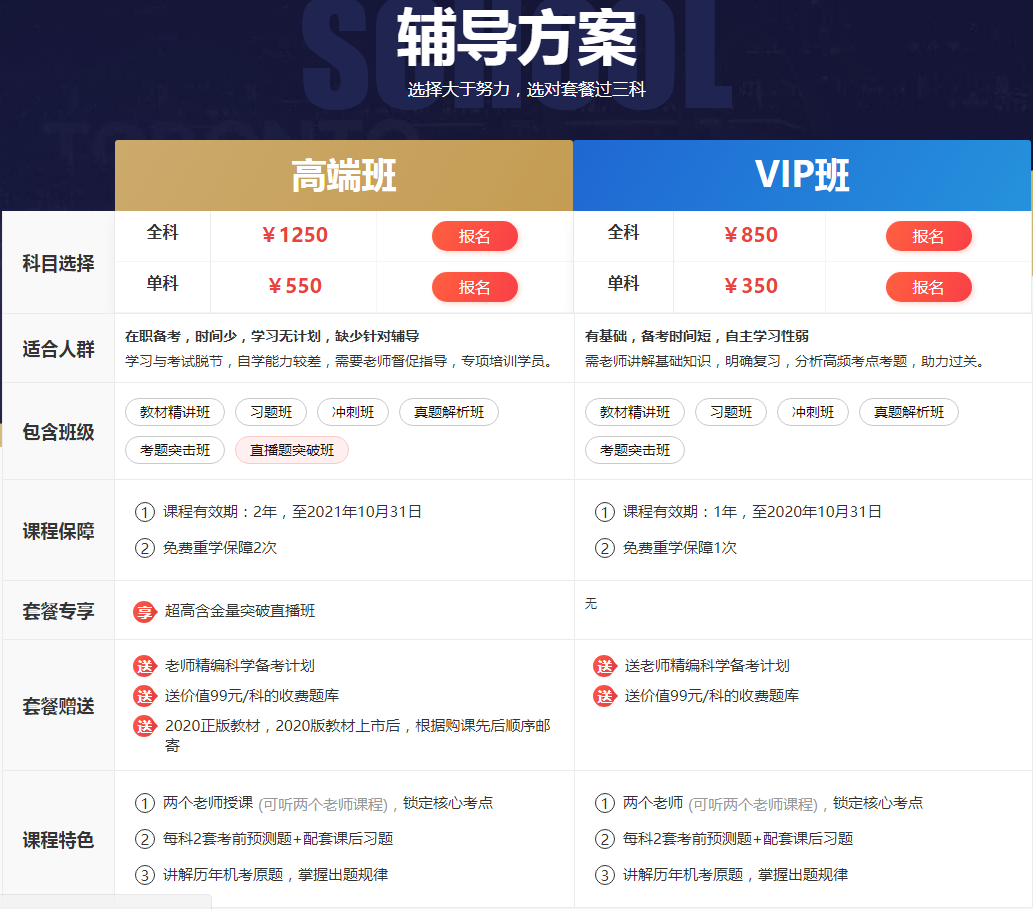 2020年全国中级会计师培训班招生简章（老学员8折优惠）