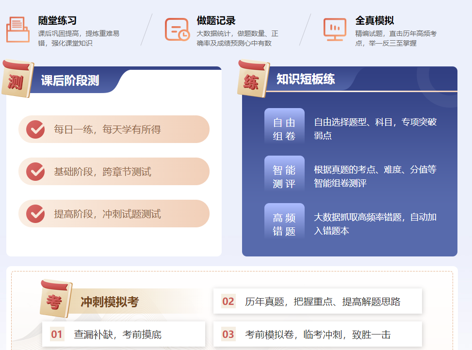 2026年安全工程师考试培训课程