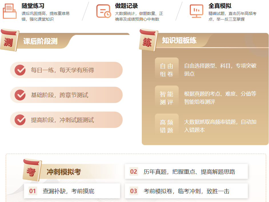 2026年中级经济师考试培训 2026年中级经济师考试培训