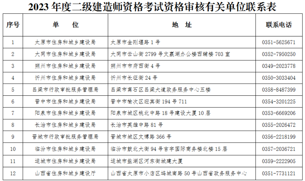 5FB82F188C624743BE1189DC01A4050C.png 5FB82F188C624743BE1189DC01A4050C.png