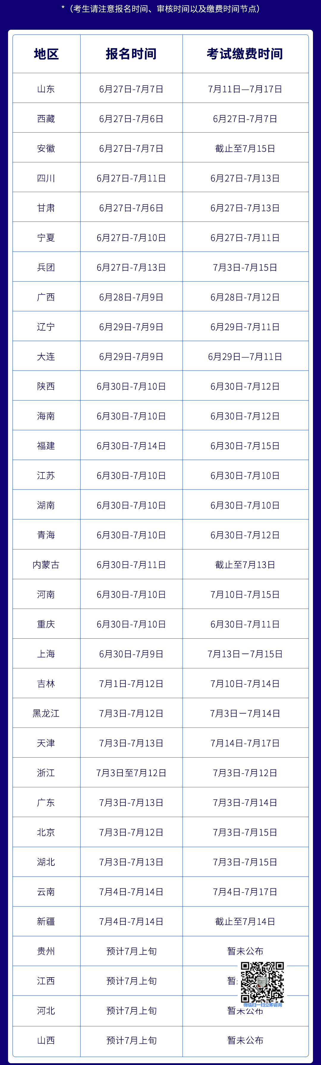 一建报名时间.png