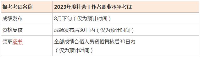 社工成绩时间.jpg