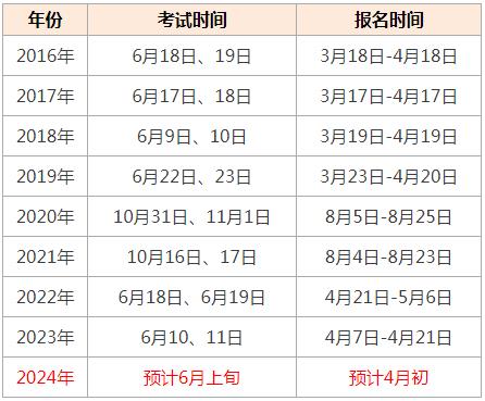 时间.jpg