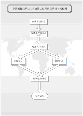 新建位图图像.BMP